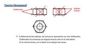 9. A diferencia de las cabezas, las tuercas se representan con dos chaflanados.
Chaflanados se conservan los ángulos bruscos sólo en la vista lateral.
En la vista de frente y en la lateral no se dibujan las roscas.
Chaflanados
Ángulos
bruscos
Tuerca HexagonalTuerca Hexagonal
 