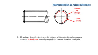 2. Mirando en dirección al extremo del vástago, el diámetro del núcleo aparece
como un ¾ de círculo en cualquier posición y es con línea fina o delgada
Extremo
de
vástago
¾ de
círculo
Representación de roscas exterioresRepresentación de roscas exteriores
 