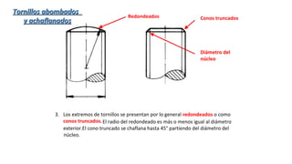 3. Los extremos de tornillos se presentan por lo general redondeados o como
conos truncados.El radio del redondeado es más o menos igual al diámetro
exterior.El cono truncado se chaflana hasta 45° partiendo del diámetro del
núcleo.
Redondeados Conos truncados
Diámetro del
núcleo
Tornillos abombadosTornillos abombados
y achaflanadosy achaflanados
 