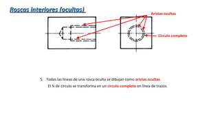 5. Todas las líneas de una rosca oculta se dibujan como aristas ocultas.
El ¾ de círculo se transforma en un círculo completo en línea de trazos.
Aristas ocultas
Círculo completo
Roscas interiores (ocultas)Roscas interiores (ocultas)
 