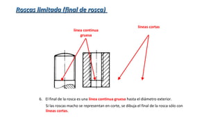 6. El final de la rosca es una línea continua gruesa hasta el diámetro exterior.
Si las roscas macho se representan en corte, se dibuja el final de la rosca sólo con
líneas cortas.
línea continua
gruesa
líneas cortas
Roscas limitada (final de rosca)Roscas limitada (final de rosca)
 