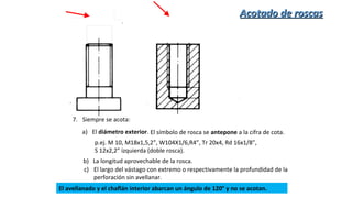 7. Siempre se acota:
a) El diámetro exterior. El símbolo de rosca se antepone a la cifra de cota.
p.ej. M 10, M18x1,5,2”, W104X1/6,R4”, Tr 20x4, Rd 16x1/8”,
S 12x2,2” izquierda (doble rosca).
b) La longitud aprovechable de la rosca.
c) El largo del vástago con extremo o respectivamente la profundidad de la
perforación sin avellanar.
El avellanado y el chaflán interior abarcan un ángulo de 120° y no se acotan.
Acotado de roscasAcotado de roscas
 