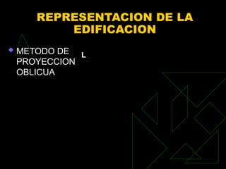 REPRESENTACION DE LA
EDIFICACION
 METODO DE
PROYECCION
OBLICUA
L
 