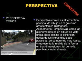 PERSPECTIVA
 PERSPECTIVA
CONICA
 Perspectiva conica es el tercer tipo
principal de dibujo en el grafismo
arquitectonico (Ortogonal-
Axonometria-Perspectiva), como las
axonometrias es un dibujo de vista
unica, pero elimina la distorsion
optica de las lineas dibujadas
paralelas, se comprende mas rapiso,
y representa la realida de la forma
en tres dimensiones, tal como la
percibimos naturalmente
CO
N
CEPTO
S
 