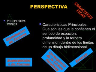 PERSPECTIVA
 PERSPECTIVA
CONICA  Caracteristicas Principales:
Que son las que le confienen el
sentido de espacion,
profundidad y la tercera
dimension dentro de los limites
de un dibujo bidimensional.
CA
R
A
CTER
IS
TICA
S
Superpocisio
n de Formas
Covergencia
de
la
Lineas
Paralelas
Dism
inucion
de Tam
ano
Escorzo
 