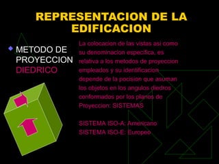 REPRESENTACION DE LA
EDIFICACION
 METODO DE
PROYECCION
DIEDRICO
La colocacion de las vistas asi como
su denominacion especifica, es
relativa a los metodos de proyeccion
empleados y su identificacion
depende de la pocision que asuman
los objetos en los angulos diedros
conformados por los planos de
Proyeccion: SISTEMAS
SISTEMA ISO-A: Americano
SISTEMA ISO-E: Europeo
 