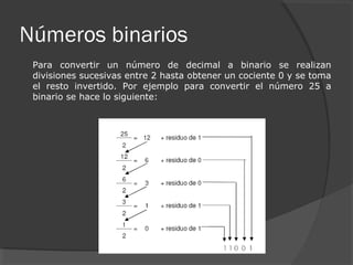 Números binarios
Para convertir un número de decimal a binario se realizan
divisiones sucesivas entre 2 hasta obtener un cociente 0 y se toma
el resto invertido. Por ejemplo para convertir el número 25 a
binario se hace lo siguiente:
 