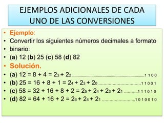 EJEMPLOS ADICIONALES DE CADA
UNO DE LAS CONVERSIONES
• Ejemplo:
• Convertir los siguientes números decimales a formato
• binario:
• (a) 12 (b) 25 (c) 58 (d) 82
• Solución.
• (a) 12 = 8 + 4 = 23 + 22 ...................................................................1 1 0 0
• (b) 25 = 16 + 8 + 1 = 24 + 23 + 20 ……………………………1 1 0 0 1
• (c) 58 = 32 + 16 + 8 + 2 = 25 + 24 + 23 + 21 ………..1 1 1 0 1 0
• (d) 82 = 64 + 16 + 2 = 26 + 24 + 21 ……………………..1 0 1 0 0 1 0
 