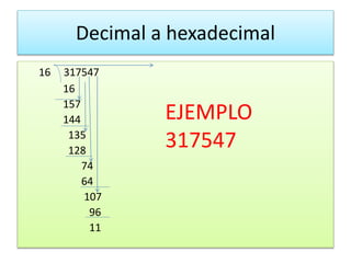 Decimal a hexadecimal
16 317547
16
157
144
135
128
74
64
107
96
11
EJEMPLO
317547
 