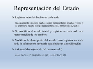 Representación del Estado
 Registrar todos los hechos en cada nodo
Inconveniente: muchos hechos serian representados muchas veces, y
se emplearía mucho tiempo representándolos. debajo (suelo, techo)
 No modificar el estado inicial y registrar en cada nodo una
representación de los cambios
 Modificar la descripción del estado pero registrar en cada
nodo la información necesaria para deshacer la modificación.
 Axiomas Marco (cálculo del nuevo estado):
color (x, y, s1) ^ mueve(x, s1, s2) → color (x, y, s2)
 