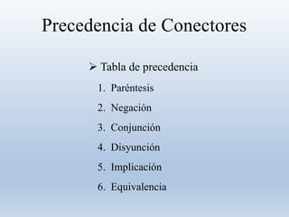Precedencia de Conectores
 Tabla de precedencia
1. Paréntesis
2. Negación
3. Conjunción
4. Disyunción
5. Implicación
6. Equivalencia
 
