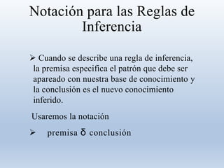 Notación para las Reglas de
Inferencia
 Cuando se describe una regla de inferencia,
la premisa especifica el patrón que debe ser
apareado con nuestra base de conocimiento y
la conclusión es el nuevo conocimiento
inferido.
Usaremos la notación
 premisa δ conclusión
 