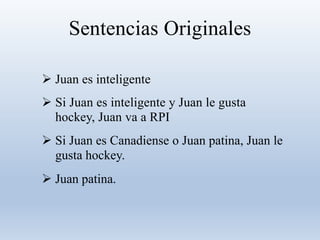 Sentencias Originales
 Juan es inteligente
 Si Juan es inteligente y Juan le gusta
hockey, Juan va a RPI
 Si Juan es Canadiense o Juan patina, Juan le
gusta hockey.
 Juan patina.
 