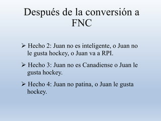 Después de la conversión a
FNC
 Hecho 2: Juan no es inteligente, o Juan no
le gusta hockey, o Juan va a RPI.
 Hecho 3: Juan no es Canadiense o Juan le
gusta hockey.
 Hecho 4: Juan no patina, o Juan le gusta
hockey.
 
