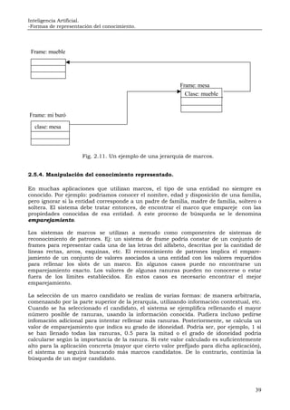 Inteligencia Artificial.
-Formas de representación del conocimiento.
39
Frame: mueble
Frame: mesa
Frame: mi buró
Fig. 2.11. Un ejemplo de una jerarquía de marcos.
2.5.4. Manipulación del conocimiento representado.
En muchas aplicaciones que utilizan marcos, el tipo de una entidad no siempre es
conocido. Por ejemplo: podríamos conocer el nombre, edad y disposición de una familia,
pero ignorar si la entidad corresponde a un padre de familia, madre de familia, soltero o
soltera. El sistema debe tratar entonces, de encontrar el marco que empareje con las
propiedades conocidas de esa entidad. A este proceso de búsqueda se le denomina
emparejamiento.
Los sistemas de marcos se utilizan a menudo como componentes de sistemas de
reconocimiento de patrones. Ej: un sistema de frame podría constar de un conjunto de
frames para representar cada una de las letras del alfabeto, descritas por la cantidad de
líneas rectas, arcos, esquinas, etc. El reconocimiento de patrones implica el empare-
jamiento de un conjunto de valores asociados a una entidad con los valores requeridos
para rellenar los slots de un marco. En algunos casos puede no encontrarse un
emparejamiento exacto. Los valores de algunas ranuras pueden no conocerse o estar
fuera de los límites establecidos. En estos casos es necesario encontrar el mejor
emparejamiento.
La selección de un marco candidato se realiza de varias formas: de manera arbitraria,
comenzando por la parte superior de la jerarquía, utilizando información contextual, etc.
Cuando se ha seleccionado el candidato, el sistema se ejemplifica rellenando el mayor
número posible de ranuras, usando la información conocida. Pudiera incluso pedirse
infomación adicional para intentar rellenar más ranuras. Posteriormente, se calcula un
valor de emparejamiento que indica su grado de idoneidad. Podría ser, por ejemplo, 1 si
se han llenado todas las ranuras, 0.5 para la mitad o el grado de idoneidad podría
calcularse según la importancia de la ranura. Si este valor calculado es suficientemente
alto para la aplicación concreta (mayor que cierto valor prefijado para dicha aplicación),
el sistema no seguirá buscando más marcos candidatos. De lo contrario, continúa la
búsqueda de un mejor candidato.
Clase: mueble
clase: mesa
 