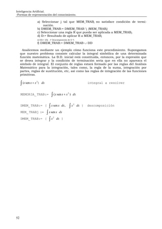 Inteligencia Artificial.
-Formas de representación del conocimiento.
52
a) Seleccionar j tal que MEM_TRABj no satisface condición de termi-
nación.
b) DMEM_TRAB:= DMEM_TRAB  {MEM_TRABj}
c) Seleccionar una regla R que pueda ser aplicada a MEM_TRABj.
d) D:= Resultado de aplicar R a MEM_TRABj
e) DD:= {Di} (* Descomposición de D *)
f) DMEM_TRAB:= DMEM_TRAB ∪ DD
Analicemos mediante un ejemplo cómo funciona este procedimiento. Supongamos
que nuestro problema consiste calcular la integral simbólica de una determinada
función matemática. La B.D. inicial está constituida, entonces, por la expresión que
se desea integrar y la condición de terminación sería que en ella no aparezca el
símbolo de integral. El conjunto de reglas estará formado por las reglas del Análisis
Matemático para la integración, tales como, la regla de la suma, integración por
partes, reglas de sustitución, etc, así como las reglas de integración de las funciones
primitivas.
( ) integralx x x dx
x x x dx
sen
( sen )
+
+
∫
∫
2
2
a resolver
MEMORIA_ TRAB:=
DMEM_ TRAB:= posición
MEM_ TRAB :
{ } descom
DMEM_ TRAB:= { }
x x dx x dx
x x dx
x dx
sen ,
sen
∫ ∫
∫
∫
=
2
2
j
 