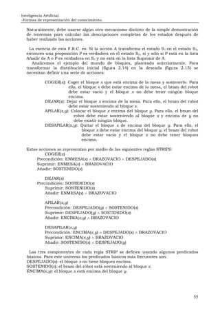 Inteligencia Artificial.
-Formas de representación del conocimiento.
55
Naturalmente, debe usarse algún otro mecanismo distinto de la simple demostración
de teoremas para calcular las descripciones completas de los estados después de
haber realizado las acciones.
La esencia de esta F.R.C. es: Si la acción A transforma el estado S1 en el estado S2,
entonces una proposición P es verdadera en el estado S2, si y sólo si P está en la lista
Añadir de A o P es verdadera en S1 y no está en la lista Suprimir de A.
Analicemos el ejemplo del mundo de bloques, planteado anteriormente. Para
transformar la distribución inicial (figura 2.14) en la deseada (figura 2.15) se
necesitan definir una serie de acciones:
COGER(x): Coger el bloque x que está encima de la mesa y sostenerlo. Para
ello, el bloque x debe estar encima de la mesa, el brazo del robot
debe estar vacío y el bloque x no debe tener ningún bloque
encima.
DEJAR(x): Dejar el bloque x encima de la mesa. Para ello, el brazo del robot
debe estar sosteniendo al bloque x.
APILAR(x,y): Colocar el bloque x encima del bloque y. Para ello, el brazo del
robot debe estar sosteniendo al bloque x y encima de y no
debe existir ningún bloque.
DESAPILAR(x,y): Quitar el bloque x de encima del bloque y. Para ello, el
bloque x debe estar encima del bloque y, el brazo del robot
debe estar vacío y el bloque x no debe tener bloques
encima.
Estas acciones se representan por medio de las siguientes reglas STRIPS:
COGER(x)
Precondición: ENMESA(x) ∧ BRAZOVACIO ∧ DESPEJADO(x)
Suprimir: ENMESA(x) ∧ BRAZOVACIO
Añadir: SOSTENIDO(x)
DEJAR(x)
Precondición: SOSTENIDO(x)
Suprimir: SOSTENIDO(x)
Añadir: ENMESA(x) ∧ BRAZOVACIO
APILAR(x,y)
Precondición: DESPEJADO(y) ∧ SOSTENIDO(x)
Suprimir: DESPEJADO(y) ∧ SOSTENIDO(x)
Añadir: ENCIMA(x,y) ∧ BRAZOVACIO
DESAPILAR(x,y)
Precondición: ENCIMA(x,y) ∧ DESPEJADO(x) ∧ BRAZOVACIO
Suprimir: ENCIMA(x,y) ∧ BRAZOVACIO
Añadir: SOSTENIDO(x) ∧ DESPEJADO(y)
Las tres componentes de cada regla STRIP se definen usando algunos predicados
básicos. Para este universo los predicados básicos más frecuentes son:
DESPEJADO(x): el bloque x no tiene bloques encima.
SOSTENIDO(x): el brazo del robot está sosteniendo al bloque x.
ENCIMA(x,y): el bloque x está encima del bloque y.
 