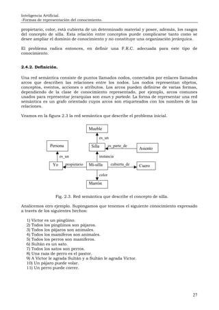 Inteligencia Artificial.
-Formas de representación del conocimiento.
27
propietario, color, está cubierta de un determinado material y posee, además, los rasgos
del concepto de silla. Esta relación entre conceptos puede complicarse tanto como se
desee ampliar el dominio de conocimiento y no constituye una organización jerárquica.
El problema radica entonces, en definir una F.R.C. adecuada para este tipo de
conocimiento.
2.4.2. Definición.
Una red semántica consiste de puntos llamados nodos, conectados por enlaces llamados
arcos que describen las relaciones entre los nodos. Los nodos representan objetos,
conceptos, eventos, acciones o atributos. Los arcos pueden definirse de varias formas,
dependiendo de la clase de conocimiento representado, por ejemplo, arcos comunes
usados para representar jerarquías son esun y partede. La forma de representar una red
semántica es un grafo orientado cuyos arcos son etiqueteados con los nombres de las
relaciones.
Veamos en la figura 2.3 la red semántica que describe el problema inicial.
Fig. 2.3. Red semántica que describe el concepto de silla.
Analicemos otro ejemplo. Supongamos que tenemos el siguiente conocimiento expresado
a través de los siguientes hechos:
1) Víctor es un pingüino.
2) Todos los pingüinos son pájaros.
3) Todos los pájaros son animales.
4) Todos los mamíferos son animales.
5) Todos los perros son mamíferos.
6) Sultán es un sato.
7) Todos los satos son perros.
8) Una raza de perro es el pastor.
9) A Víctor le agrada Sultán y a Sultán le agrada Víctor.
10) Un pájaro puede volar.
11) Un perro puede correr.
Mueble
SillaPersona
Asiento
es_un
es_parte_de
Mi-sillaYo propietario
es_un
Cuero
Marrón
color
instancia
cubierta_de
 