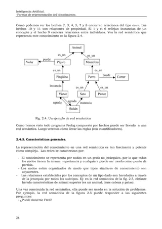 Inteligencia Artificial.
-Formas de representación del conocimiento.
28
Como podemos ver los hechos 2, 3, 4, 5, 7 y 8 encierran relaciones del tipo esun. Los
hechos 10 y 11 son relaciones de propiedad. El 1 y el 6 reflejan instancias de un
concepto y el hecho 9 encierra relaciones entre individuos. Vea la red semántica que
representa este conocimiento en la figura 2.4.
Fig. 2.4. Un ejemplo de red semántica
Como hemos visto todo programa Prolog compuesto por hechos puede ser llevado a una
red semántica. Luego veremos cómo llevar las reglas (con cuantificadores).
2.4.3. Características generales.
La representación del conocimiento en una red semántica es tan fascinante y potente
como compleja. Las redes se caracterizan por:
- El conocimiento se representa por nodos en un grafo no jerárquico, por lo que todos
los nodos tienen la misma importancia y cualquiera puede ser usado como punto de
partida.
- Los nodos están organizados de modo que tipos similares de conocimiento son
adyacentes.
- Las relaciones establecidas por los conceptos de un tipo dado son heredadas a través
de la jerarquía por todos los subtipos. Ej: en la red semántica de la fig. 2.5, elefante
hereda características de animal superior (es un animal, tiene cabeza y patas).
Una vez construida la red semántica, ella puede ser usada en la solución de problemas.
Por ejemplo, la red semántica de la figura 2.5 puede responder a las siguientes
preguntas:
- ¿Puede moverse Fred?
puede
Animal
es_un
PájaroVolar
Pingüino
es_un
Mamífero
puede
es_un
Perro
agrada
Correr
agrada
es_un
Pastor
Sultán
instancia
instancia
SatoVictor
es_un es_un
 