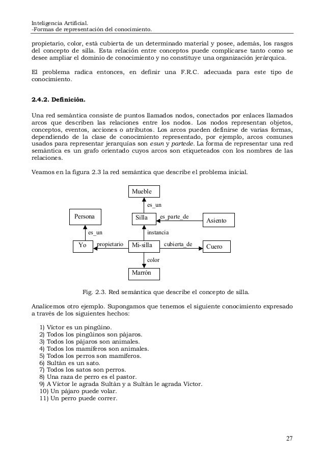 Representacion del conocimiento inteligencia artificial Representacion del conocimiento inteligencia artificial