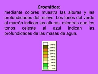 Cromática:   mediante colores muestra las alturas y las profundidades del relieve. Los tonos del verde al marrón indican las alturas, mientras que los tonos celeste al azul indican las profundidades de las masas de agua. 