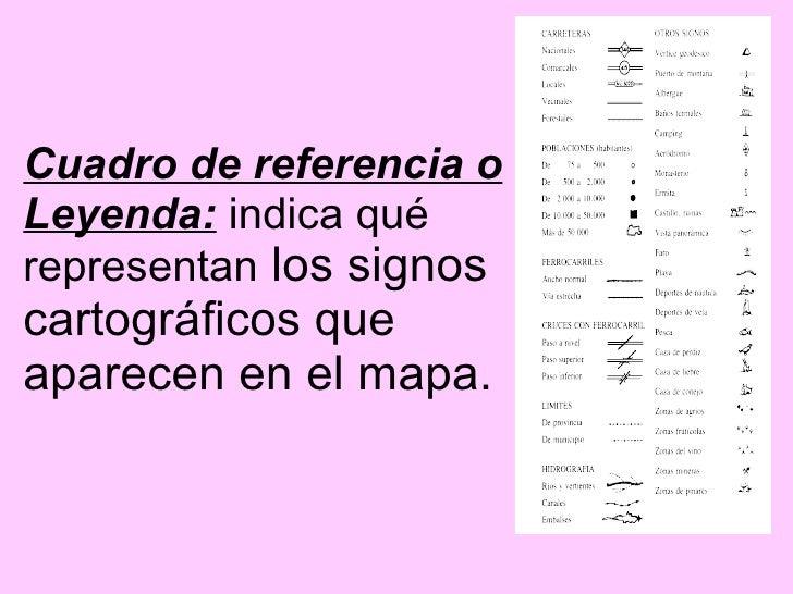 Representacion del espacio geográfico