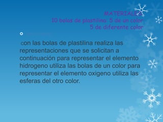 MATERIALES:
              10 bolas de plastilina: 5 de un color
                             5 de diferente color
 Intrucciones:

Con  las bolas de plastilina realiza las
representaciones que se solicitan a
continuación para representar el elemento
hidrogeno utiliza las bolas de un color para
representar el elemento oxigeno utiliza las
esferas del otro color.
 