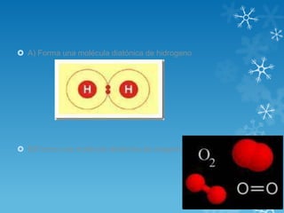  A) Forma una molécula diatónica de hidrogeno




 B)Forma una molécula diatónica de oxigeno
 