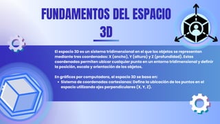 Representacion de Objetos en 3D graficos por computadora | PDF