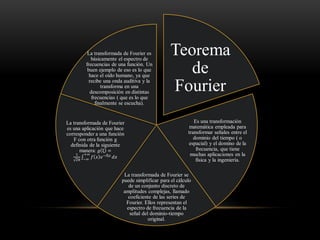 Teorema
de
Fourier
Es una transformación
matemática empleada para
transformar señales entre el
dominio del tiempo ( o
espacial) y el domino de la
frecuencia, que tiene
muchas aplicaciones en la
física y la ingeniería.
La transformada de Fourier se
puede simplificar para el cálculo
de un conjunto discreto de
amplitudes complejas, llamado
coeficiente de las series de
Fourier. Ellos representan el
espectro de frecuencia de la
señal del dominio-tiempo
original.
La transformada de Fourier
es una aplicación que hace
corresponder a una función
F con otra función g
definida de la siguiente
manera: 𝑔 ξ =
1
2𝜋
‫׬‬−∞
+∞
𝑓 𝑥 𝑒−𝑖ξ𝑥
𝑑𝑥
La transformada de Fourier es
básicamente el espectro de
frecuencias de una función. Un
buen ejemplo de eso es lo que
hace el oído humano, ya que
recibe una onda auditiva y la
transforma en una
descomposición en distintas
frecuencias ( que es lo que
finalmente se escucha).
 