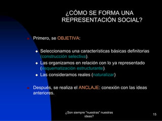 Representaciones Sociales