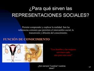 Representaciones Sociales