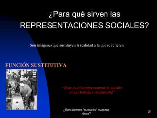 Representaciones Sociales