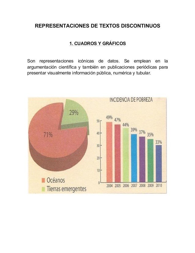 Representaciones de textos discontinuos