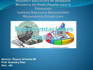 Alumno: Roycar Arrieche #5 
Prof: Gusmary Díaz 
3ero «B» 
 