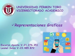 UNIVERSIDAD FERMIN TORO
VICERRECTORADO ACADEMICO
Representaciones Graficas
Eucarys Aponte V-21.276.351
Leonel Salas V-23.485.872
 