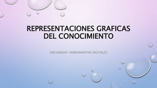REPRESENTACIONES GRAFICAS
DEL CONOCIMIENTO
DIPLOMADO: HERRAMIENTAS DIGITALES
 