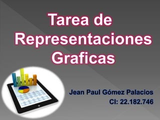 Jean Paul Gómez Palacios
CI: 22.182.746
 