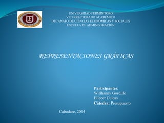 UNIVERSIDAD FERMÍN TORO
VICERRECTORADO ACADÉMICO
DECANATO DE CIENCIAS ECONÓMICAS Y SOCIALES
ESCUELA DE ADMINISTRACIÓN
REPRESENTACIONES GRÁFICAS
Participantes:
Willhanny Gordillo
Eliecer Cuicas
Cátedra: Presupuesto
Cabudare, 2014
 