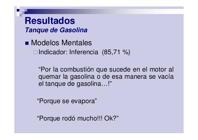 El moscovita el gas la gasolina