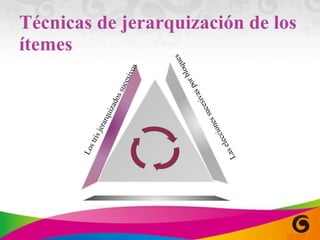 Técnicas de jerarquización de los ítemes Los tris jerarquizados sucesivos Las elecciones sucesivas por bloques 