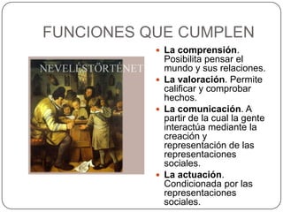 FUNCIONES QUE CUMPLEN
            La comprensión.
             Posibilita pensar el
             mundo y sus relaciones.
            La valoración. Permite
             calificar y comprobar
             hechos.
            La comunicación. A
             partir de la cual la gente
             interactúa mediante la
             creación y
             representación de las
             representaciones
             sociales.
            La actuación.
             Condicionada por las
             representaciones
             sociales.
 