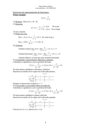 Julián Moreno Mestre
www.juliweb.es tlf. 629381836

Ejercicios de representación de funciones:
Primer ejemplo:

f ( x) =
1º) Dominio. Dom f ( x) = ℜ − { }
1
2º) Simetrías.
f (− x) =

1
x −1

No es par
1 ⎧ ≠ f ( x)
⎨
− x − 1 ⎩≠ − f ( x) No es impar

No hay simetría.
3º) Puntos de corte.
Eje x: f ( x) = 0 ⇒
Eje y: f (0) =

1
≠ 0 ⇒ No corta el eje x.
x −1

1
= −1 ⇒ (0,−1)
0 −1

4º) Asíntotas
1
= ±∞ ⇒ x = 1
x→1
x→1 x − 1
1
Asíntota horizontal: lim f ( x) = lim
=0⇒ y =0
x→ ±∞
x→±∞ x − 1
Asíntota oblicua: no tiene por tener asuntota horizontal.
5º) Crecimiento y decrecimiento. Máximos y mínimos.
Calculamos e igualamos a cero su primera derivada.
−1
−1
f ' ( x) =
→ f ' ( x) = 0 ⇒
≠0
2
( x − 1)
( x − 1) 2
No tiene puntos candidatos a máximos y mínimos.
Hacemos un estudio de los signos de la derivada primera:
x=1
-1
–
–
2
+
+
( x − 1)
f ' ( x)
–
–
Siempre es decreciente excepto en x = 1.
6º) Concavidad y convexidad. Puntos de inflexión.
Calculamos e igualamos a cero su primera derivada.
2
2
f ' ' ( x) =
→ f ' ' ( x) = 0 ⇒
≠0
( x − 1) 3
( x − 1) 3
No tiene puntos candidatos a puntos inflexión.
Hacemos un estudio de los signos de la derivada segunda:
x=1
2
+
+
3
–
+
( x − 1)
f ' ' ( x)
–
+
Convexa en (1, ∞) y cóncava en (−∞,1)
Asíntota vertical: lim f ( x) = lim

1

 