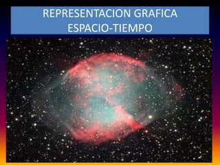 REPRESENTACION GRAFICA
    ESPACIO-TIEMPO
 