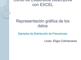 Curso de Estadística Descriptiva
         con EXCEL



 Representación gráfica de los
           datos
  Ejemplos de Distribución de Frecuencias

                      Licdo. Eligio Colmenares
 