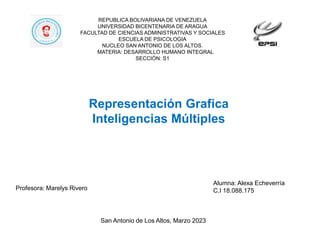 REPUBLICA BOLIVARIANA DE VENEZUELA
UNIVERSIDAD BICENTENARIA DE ARAGUA
FACULTAD DE CIENCIAS ADMINISTRATIVAS Y SOCIALES
ESCUELA DE PSICOLOGIA
NUCLEO SAN ANTONIO DE LOS ALTOS.
MATERIA: DESARROLLO HUMANO INTEGRAL
SECCIÓN: S1
Representación Grafica
Inteligencias Múltiples
San Antonio de Los Altos, Marzo 2023
Profesora: Marelys Rivero
Alumna: Alexa Echeverría
C.I 18.088.175
 