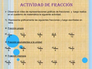 ACTIVIDAD DE FRACCIÓN
 Observa el vídeo de representaciones gráficas de fracciones y luego realiza
en el cuaderno de matemática la siguiente actividad.
1) Representa gráficamente las siguientes fracciones y luego escríbelas en
letra.
 Fracción propia
a) 1
5

b) 3
6

c) 6
9

d) 4
8

e) 5
12

c) 3
3

d) 4
4

e) 7
7

c) 9
5

d) 13
7

e) 12
5

 Fracción equivalentes a la unidad

a) 6
6

b) 8
8

 Fracción impropia
a) 9
3

b) 6
4

 