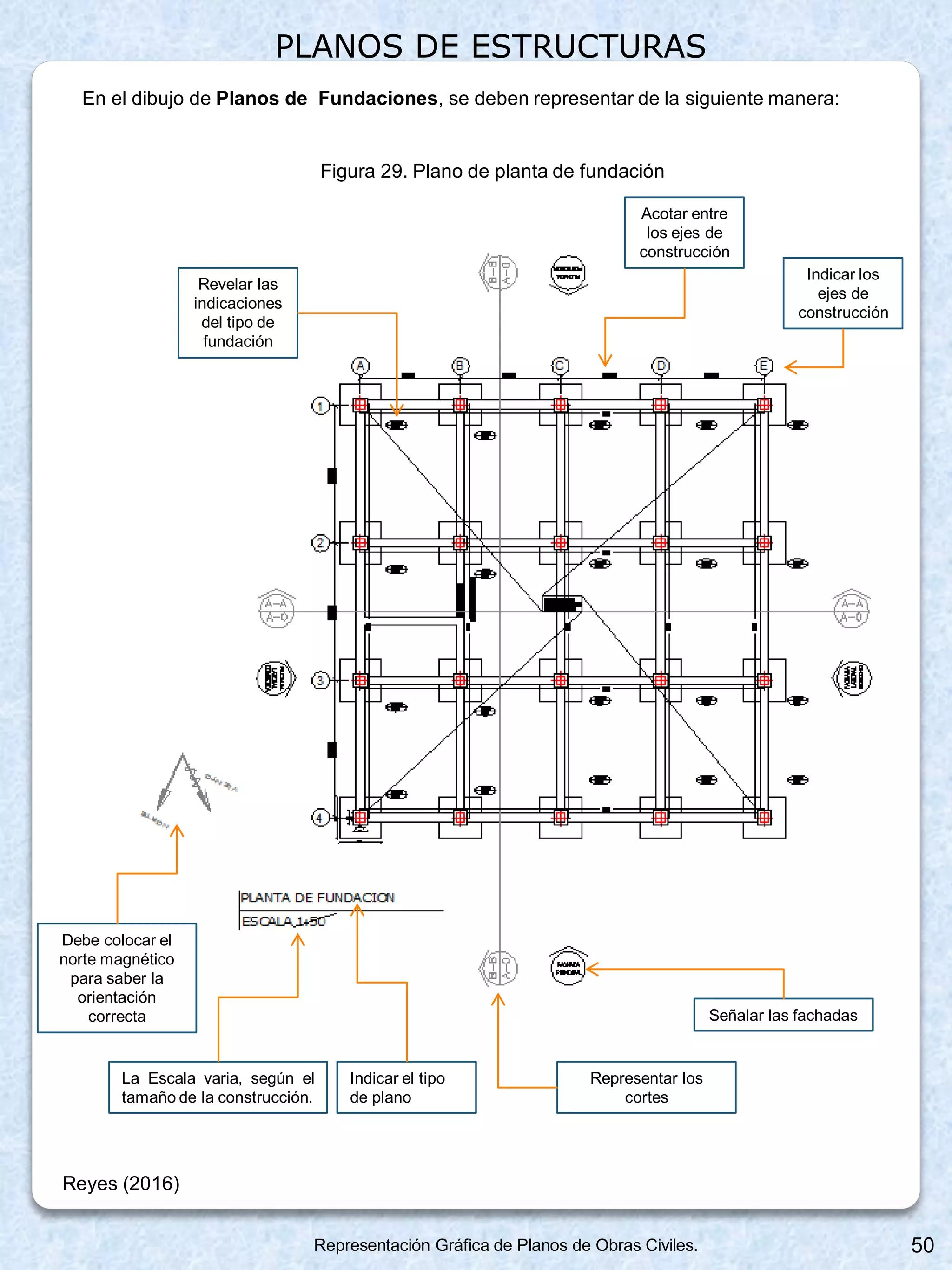 Planos De Estructuras Exteriores