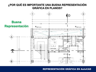 ¿POR QUÉ ES IMPORTANTE UNA BUENA REPRESENTACIÓN
GRÁFICA EN PLANOS?
Buena
Representación
REPRESENTACIÓN GRÁFICA EN AutoCAD
 