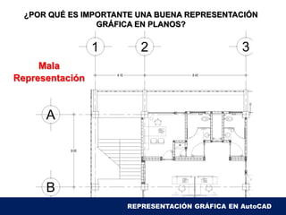 ¿POR QUÉ ES IMPORTANTE UNA BUENA REPRESENTACIÓN
GRÁFICA EN PLANOS?
Mala
Representación
REPRESENTACIÓN GRÁFICA EN AutoCAD
 